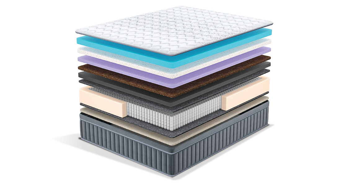 Матрас Vittorio 